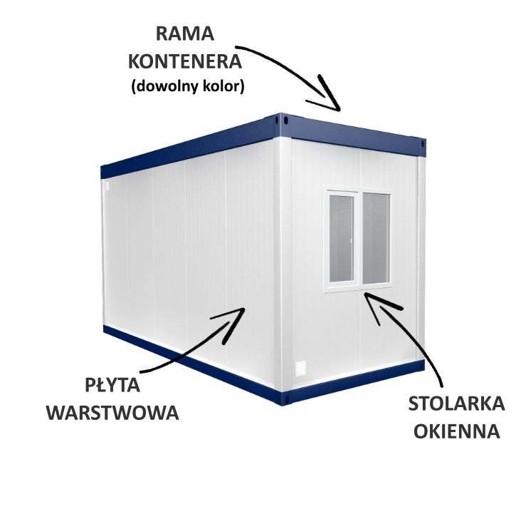 Grafika - elementy kontenera