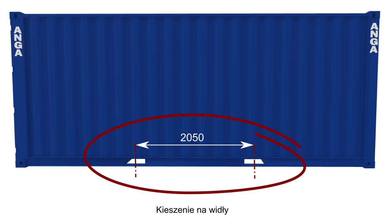 kieszenie na widły w kontenerze morskim